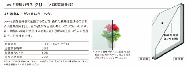 Low-E複層ガラス 高遮熱仕様 Low-E複層ガラス 高遮熱仕様