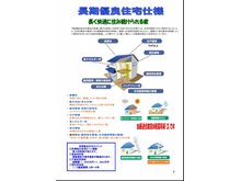エコタウン半田協和 売主コメント