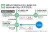 車で６分の「半田中央」ＩＣから、名古屋・三河・四日市方面へスムーズアクセスです。
